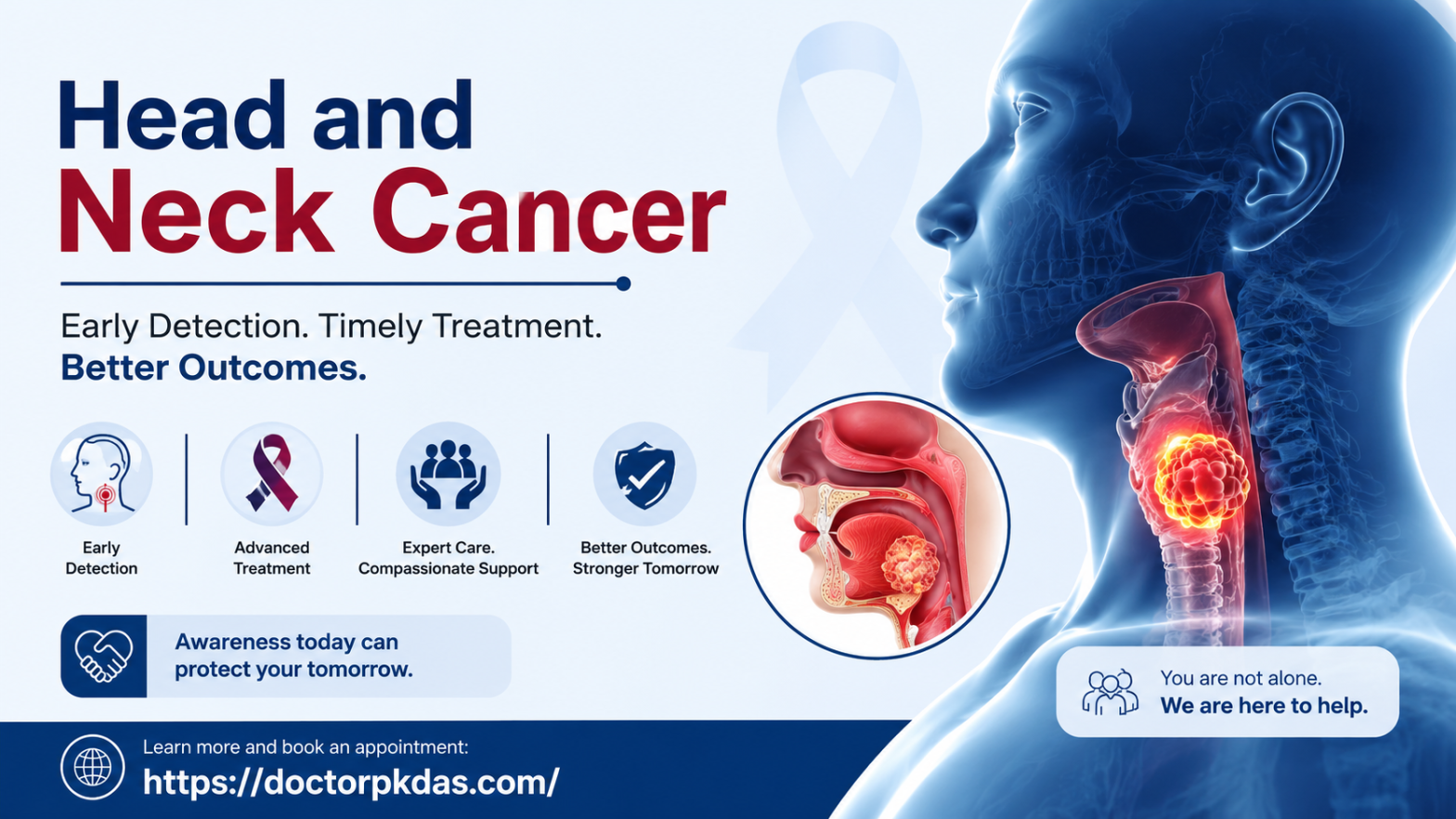 Head and Neck Cancer